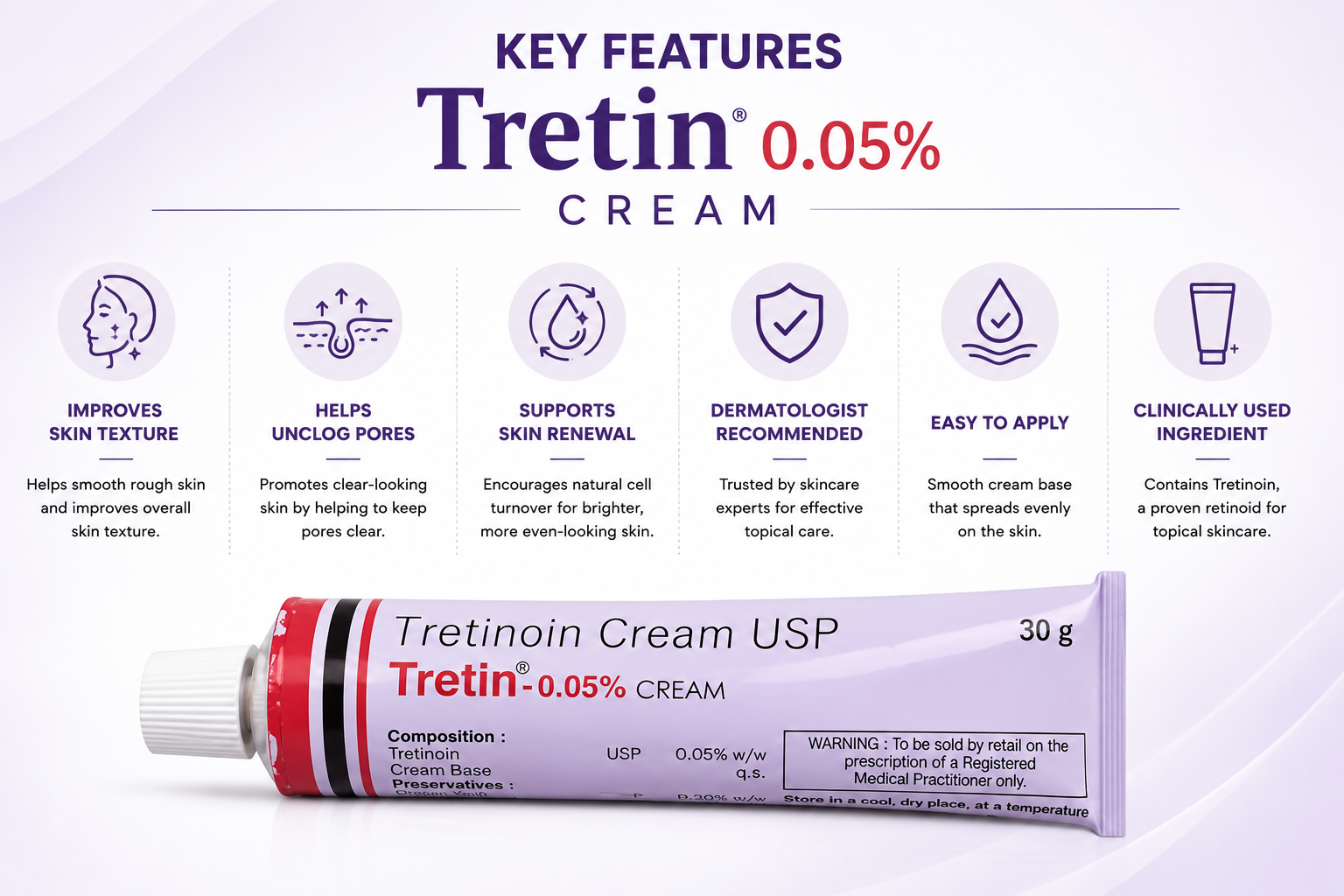 Tretin 0.05% Cream