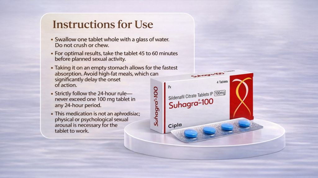 Suhagra 100 Mg (Sildenafil Citrate Tablets)
