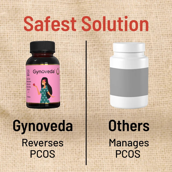 Gynoveda PCOS, PCOD with Regular Periods - Image 5