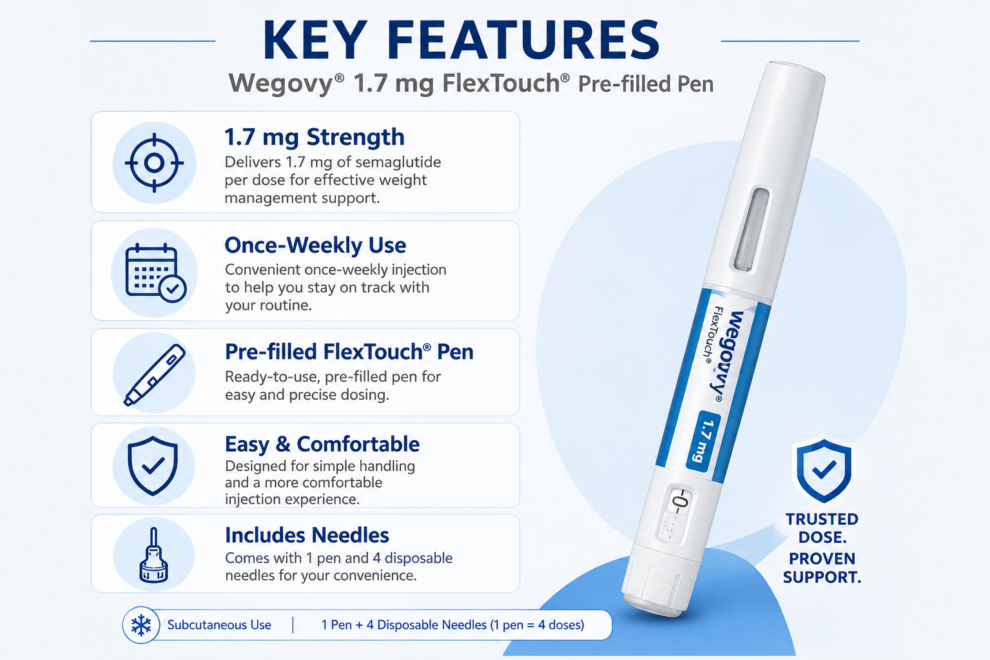 wegovy injection