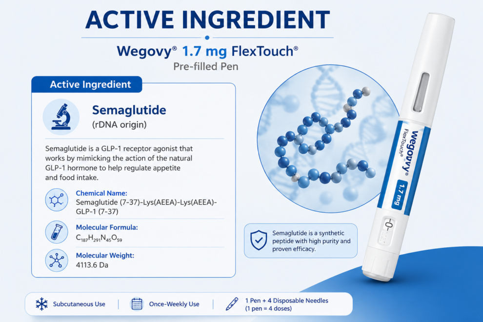 wegovy weight loss injections