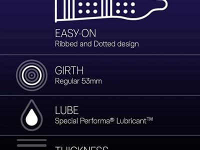 Durex Mutual Climax Condom