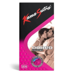 KamaSutra Dotted Condoms for Men