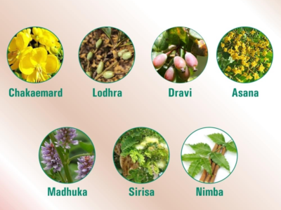 AF-7 Ayurvedic Anti-Fungal Soap