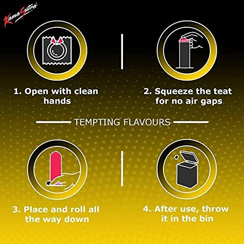Kamasutra Seven Pleasure LONGLAST Condom