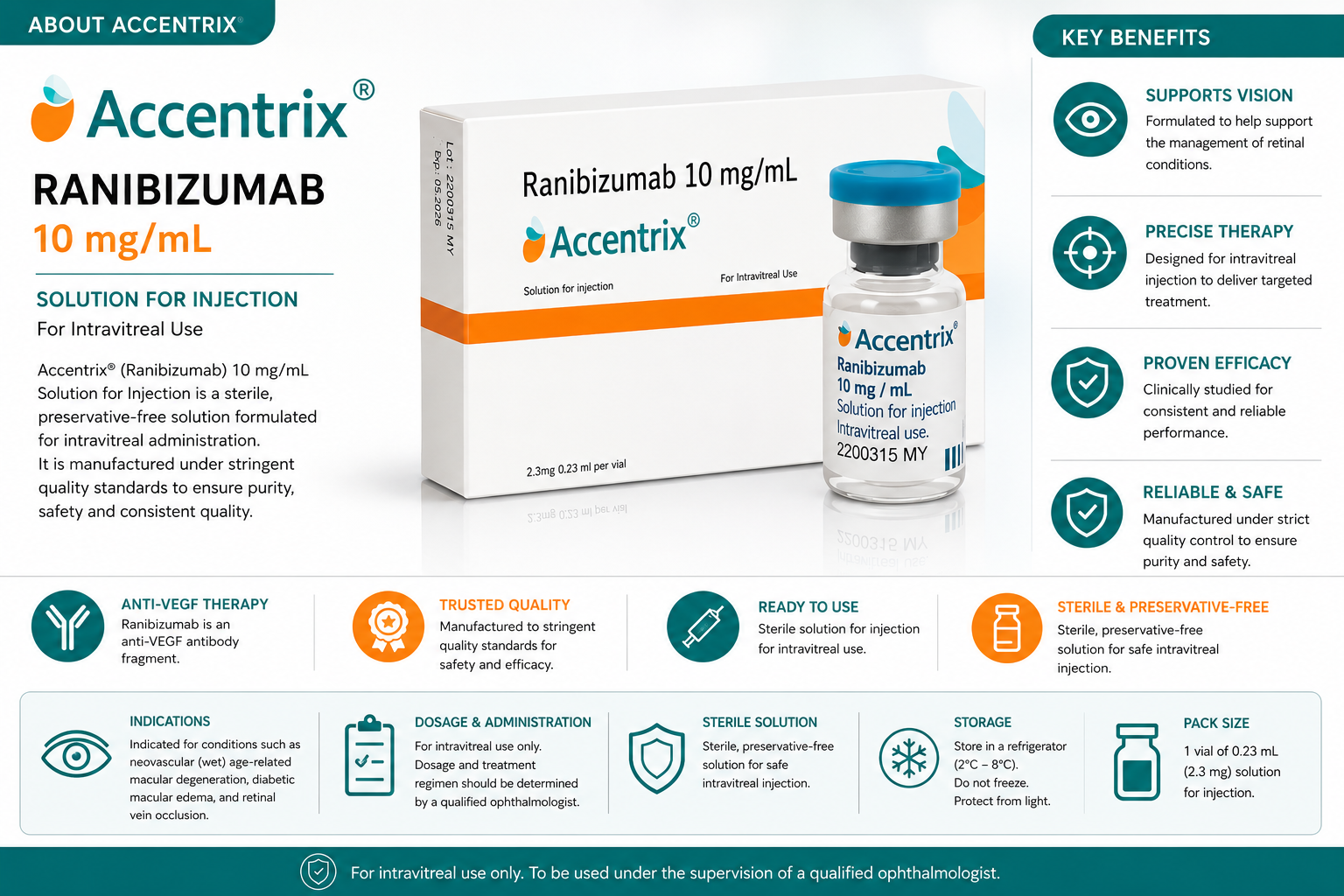 Accentrix Solution for Injection