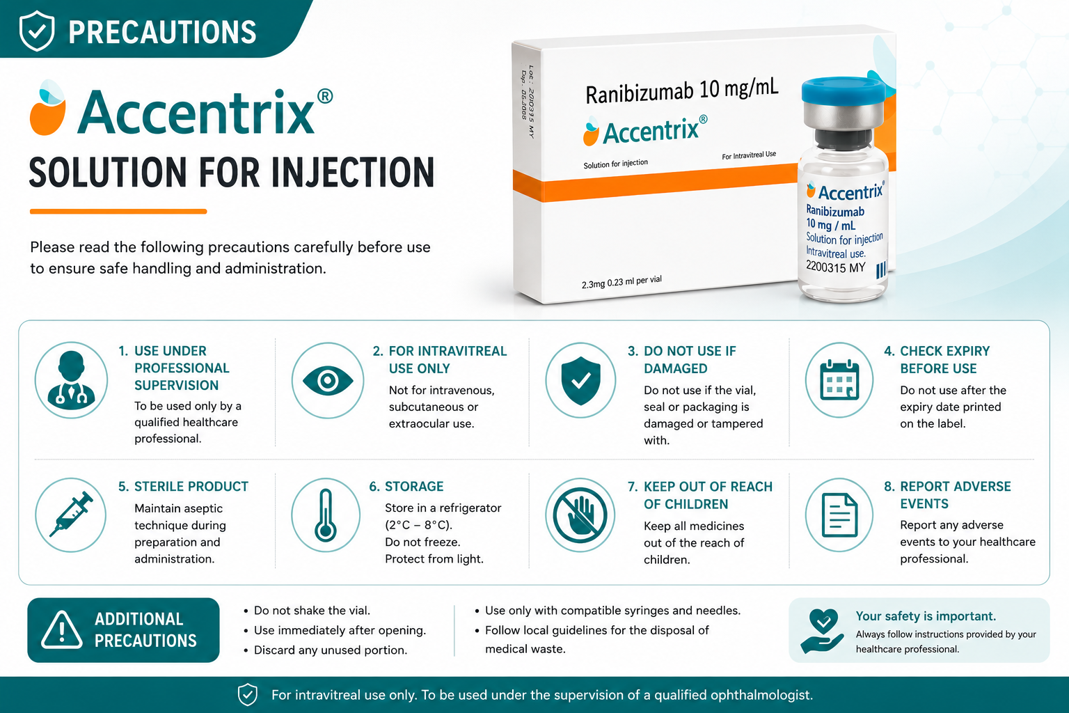 Accentrix Solution for Injection