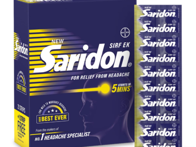 New Saridon Tablet | For Pain Relief | Provides Fast Headache Relief