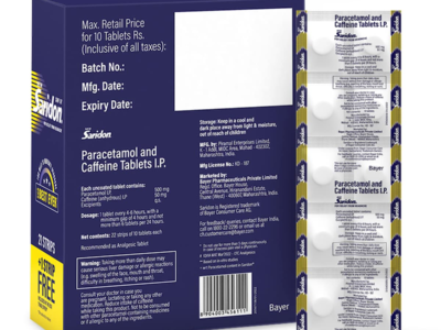 New Saridon Tablet | For Pain Relief | Provides Fast Headache Relief