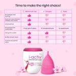 i-activ Menstrual Cup