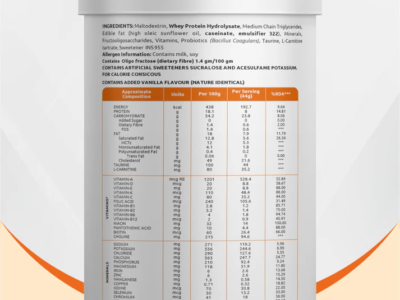Copewel CC Semi Elemental Diet Nutrition Powder