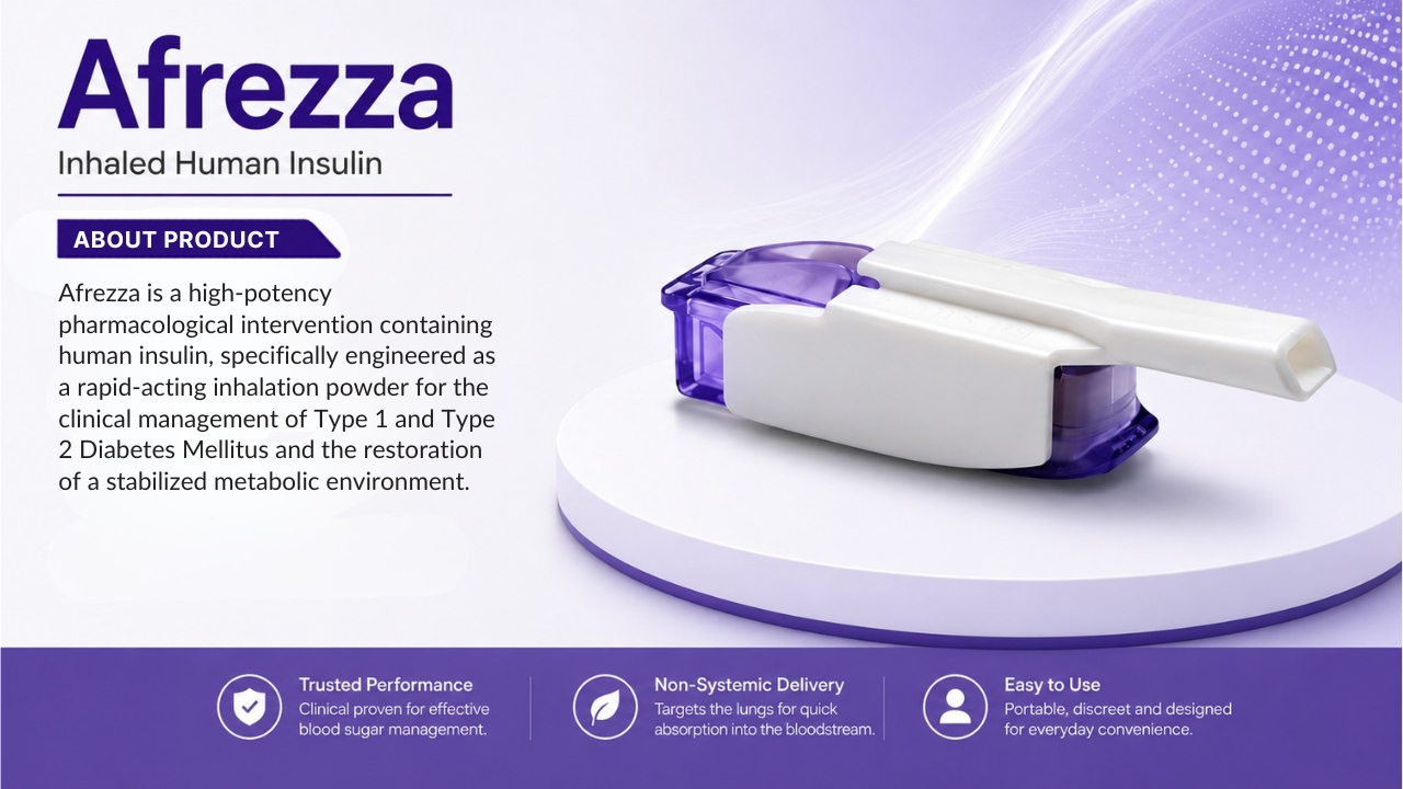 Afrezza Inhaled Human Insulin