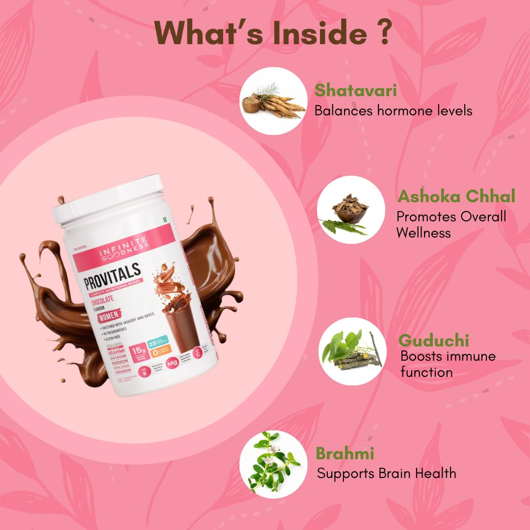 PROVITALS Women's Nutritional Milk Mix - Image 5