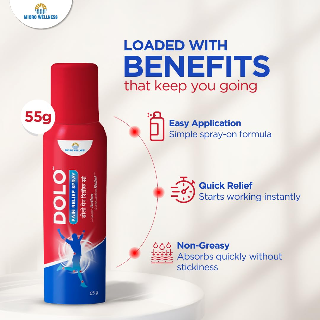 Dolo - Pain Relief Spray - Muscle And Joint Pain Reliever