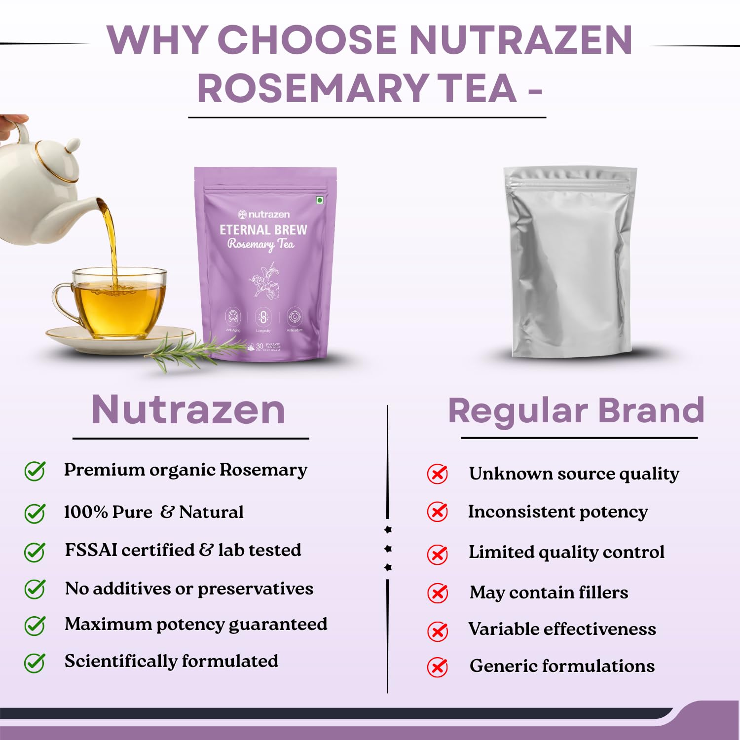 Nutrazen Eternal Brew Rosemary Tea - Image 3