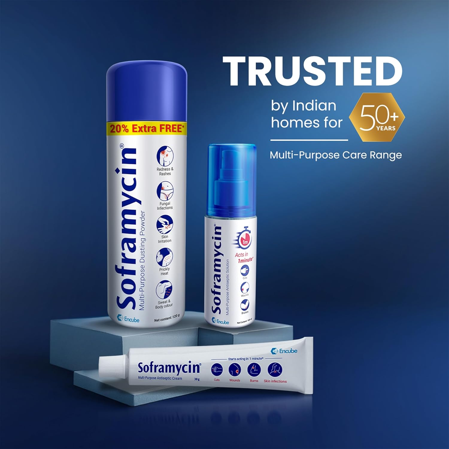 Soframycin Multi-Purpose Antiseptic Solution - Image 8
