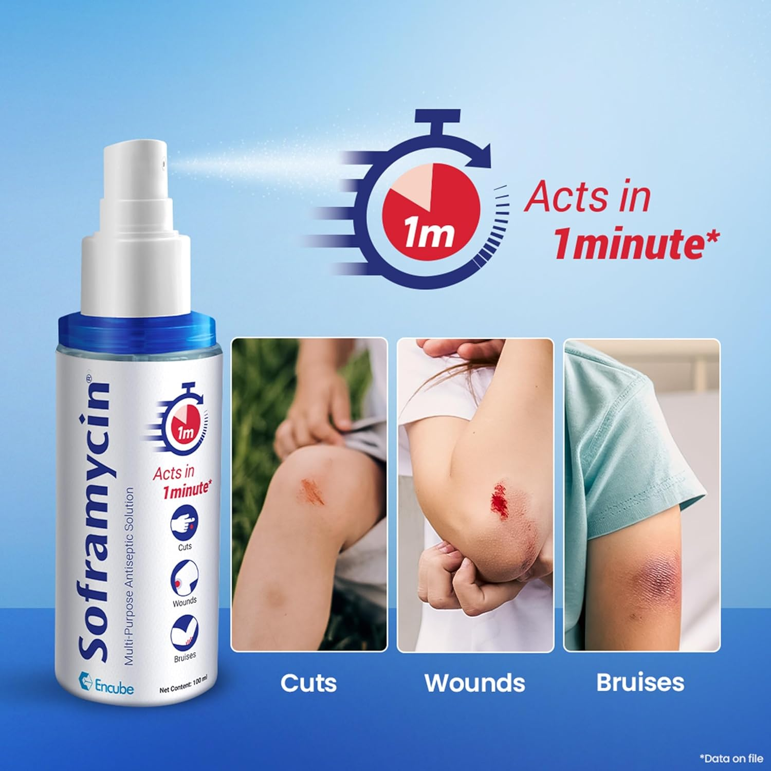 Soframycin Multi-Purpose Antiseptic Solution - Image 4
