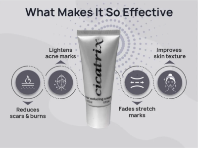 Cicatrix Scar Reducing Cream