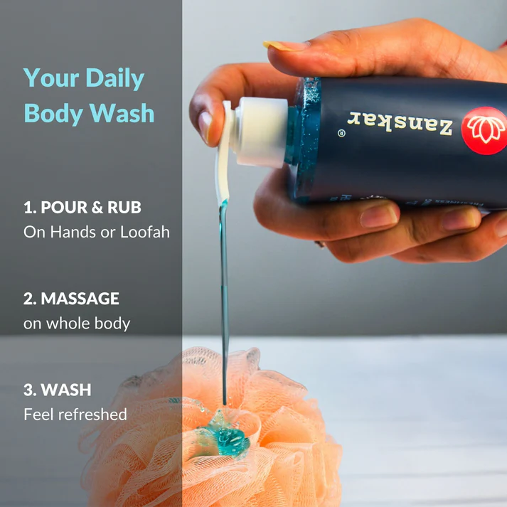 Gym Recovery Body Wash - Image 10