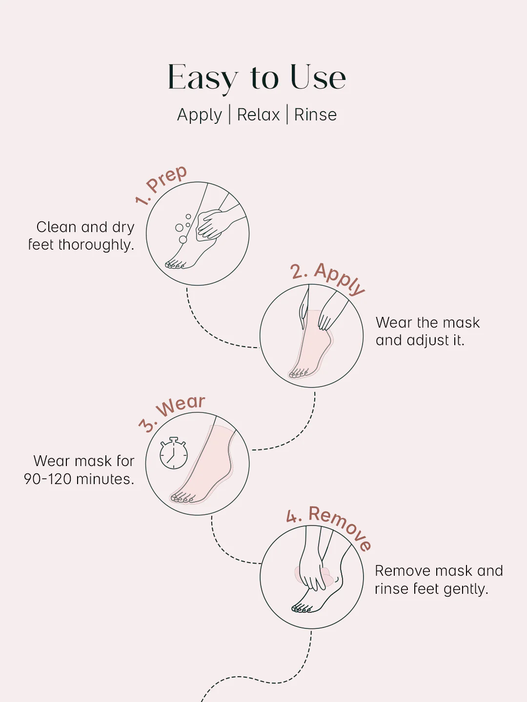 SeoulSkin Glycolic Acid Foot Peeling Mask - Image 5