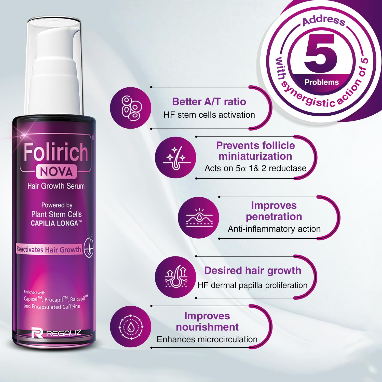 Regaliz Folirich Nova Hair Growth Serum - Image 3