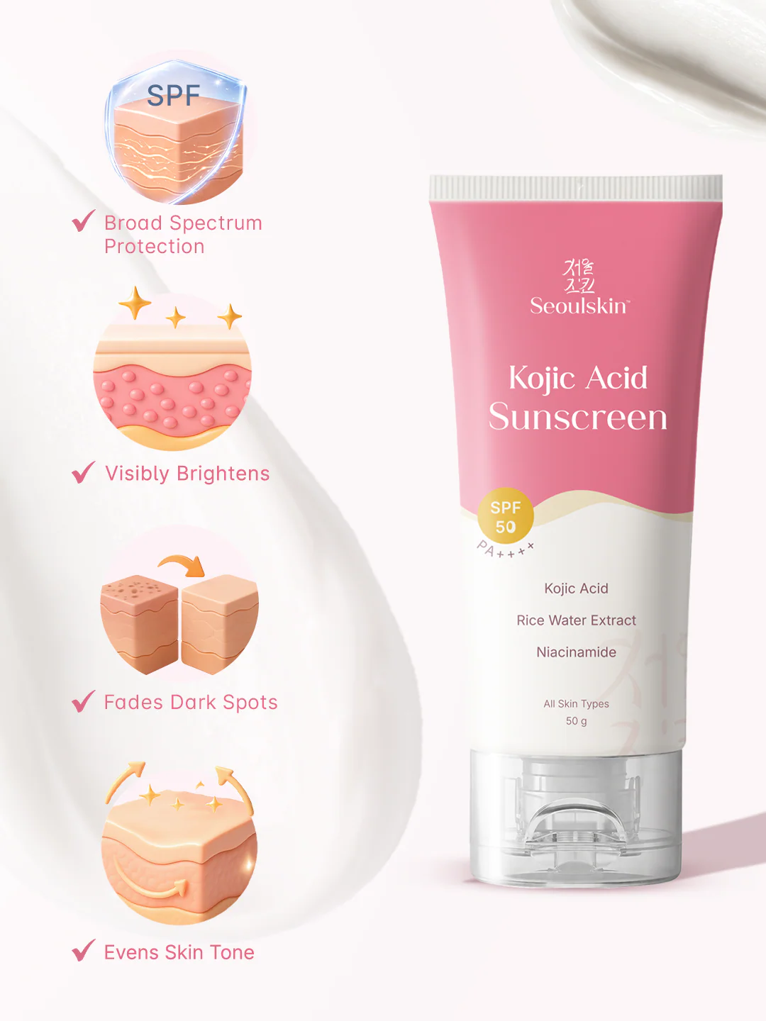 Seoulskin Kojic Acid Sunscreen SPF 50 PA++++ - Image 3