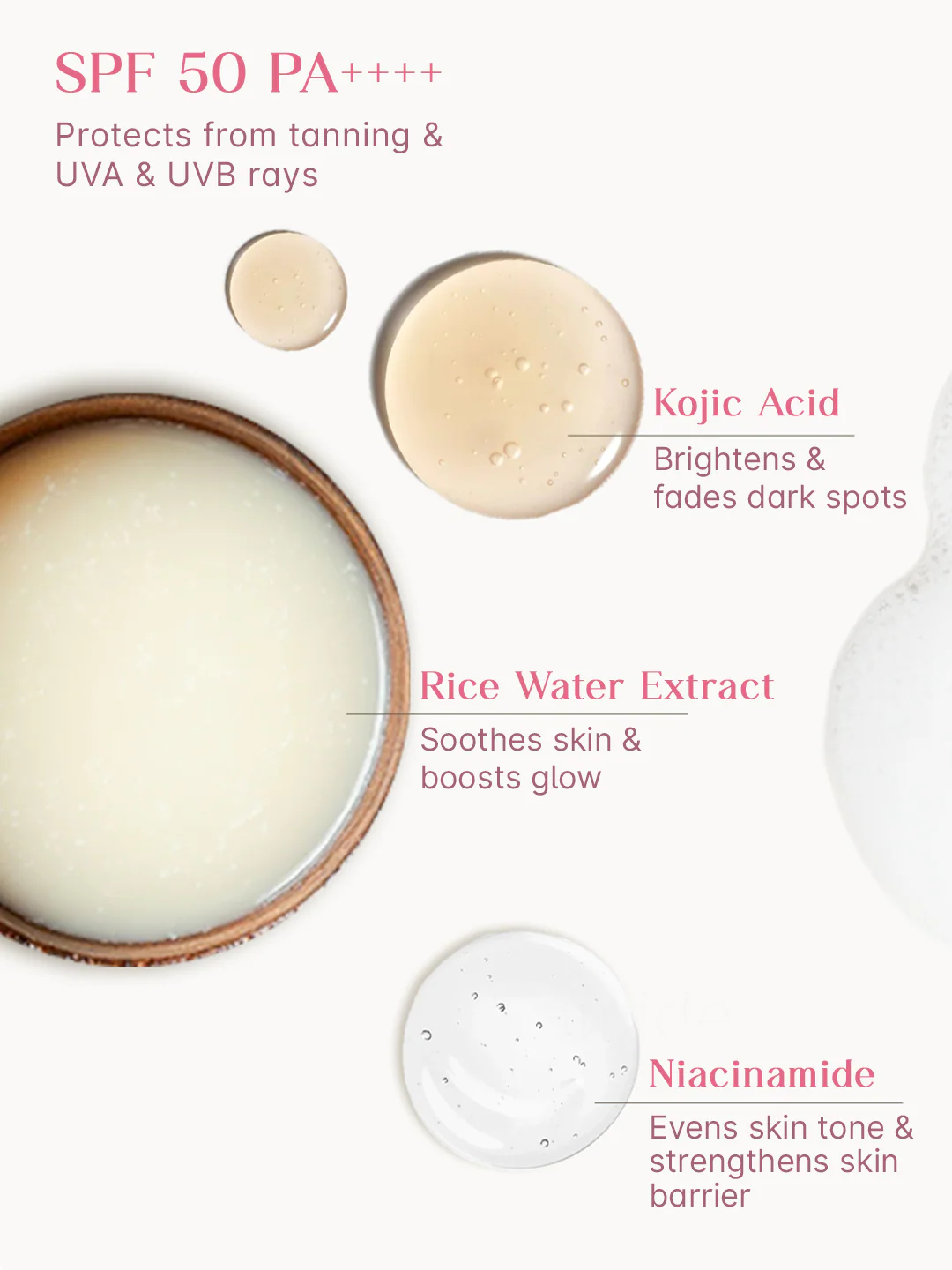 Seoulskin Kojic Acid Sunscreen SPF 50 PA++++ - Image 4
