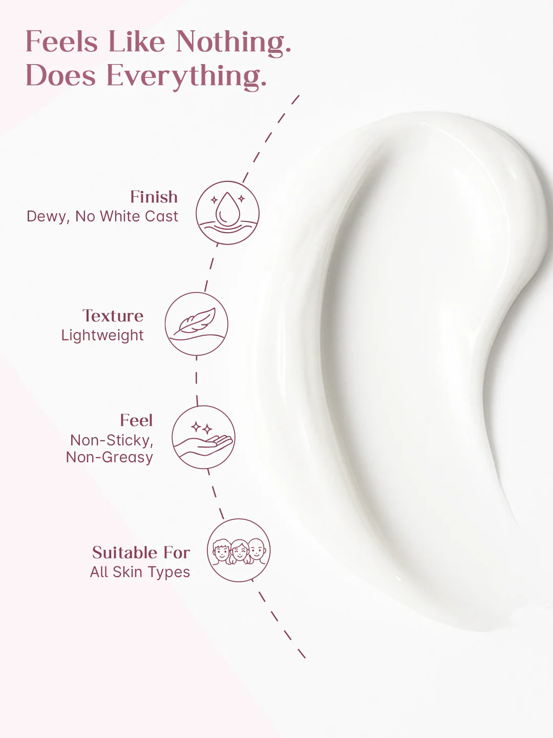 Seoulskin Kojic Acid Sunscreen SPF 50 PA++++ - Image 5
