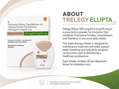 trelegy inhaler