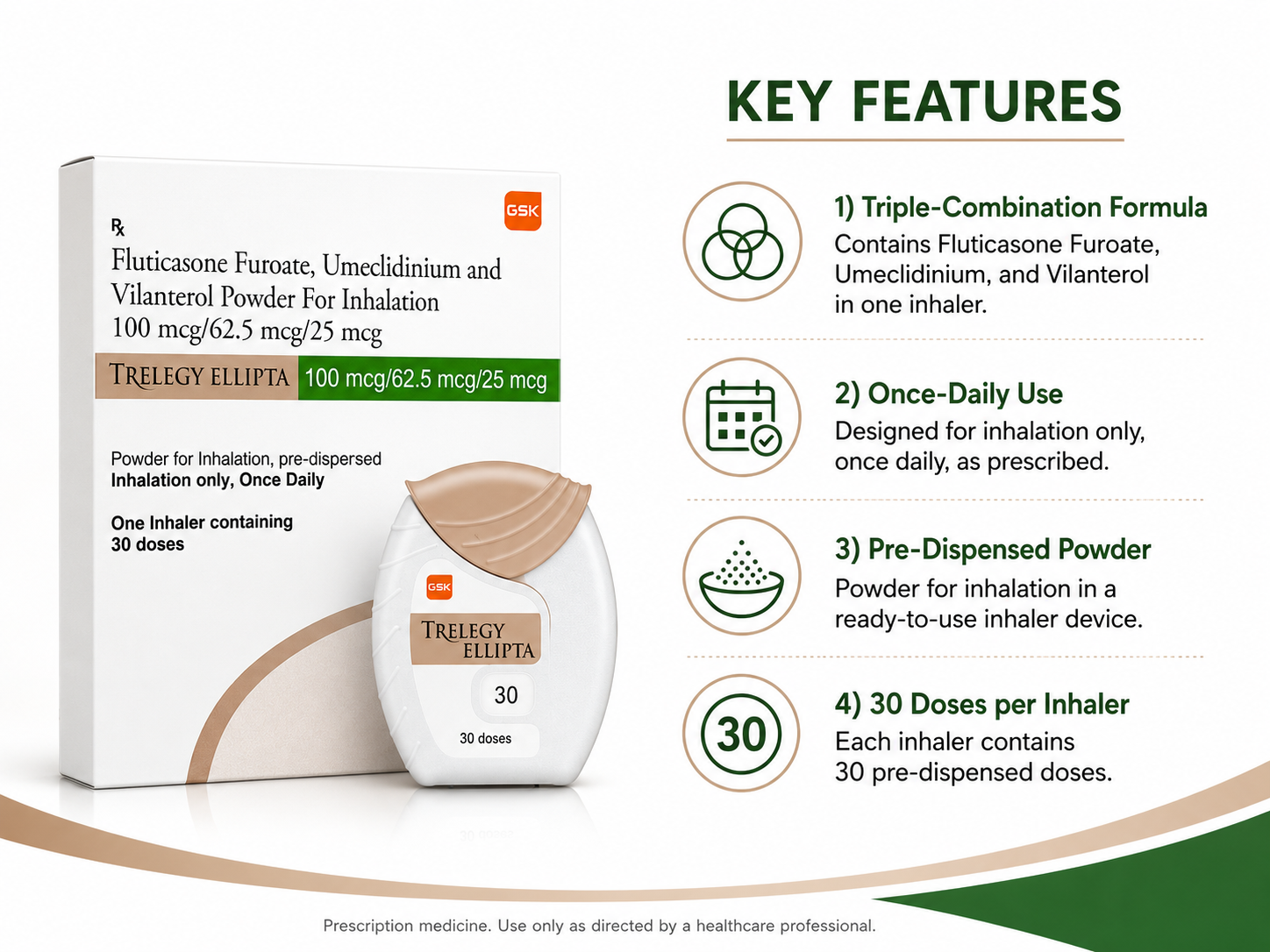 Trelegy Ellipta Powder For Inhalation