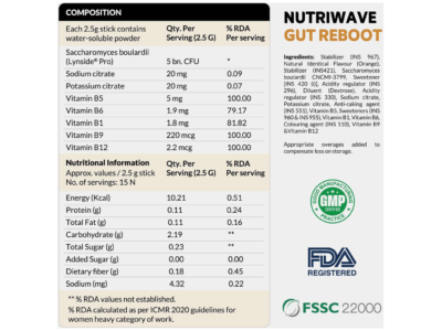 Nutriwave Gut Reboot Sticks composition details