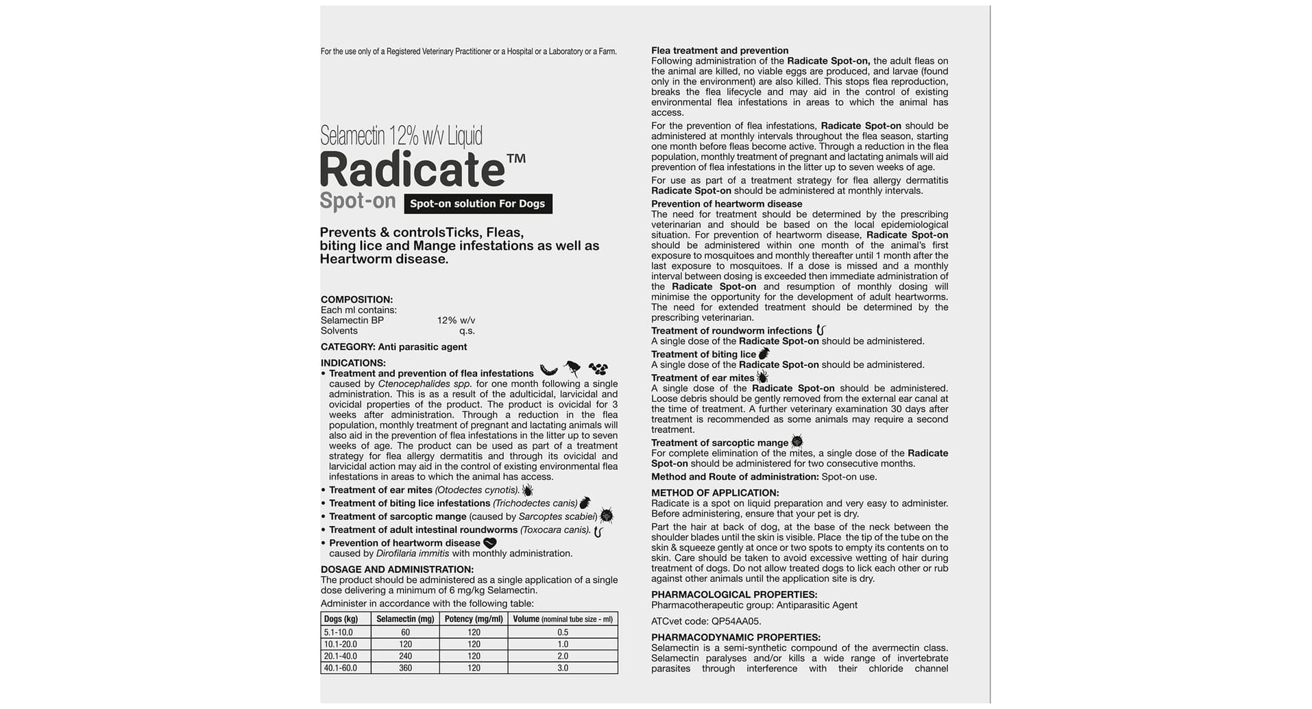 Veko Radicate selamectin 12% w/v pack panel