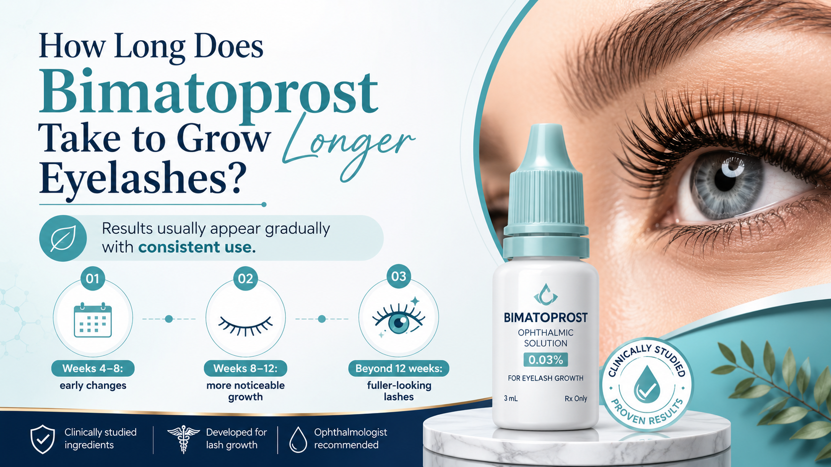 How Long Does Bimatoprost Take to Grow Longer Eyelashes?
