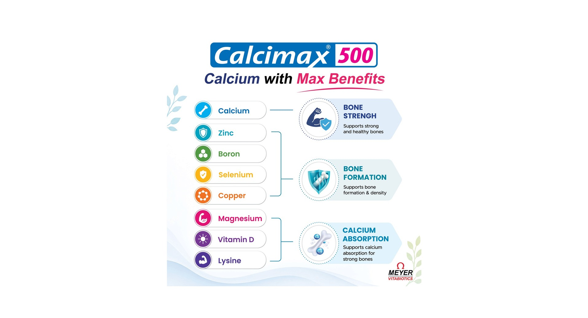 Calcimax 500 Tablet - view 3