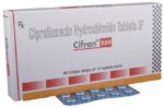 Cifran 250 Tablet