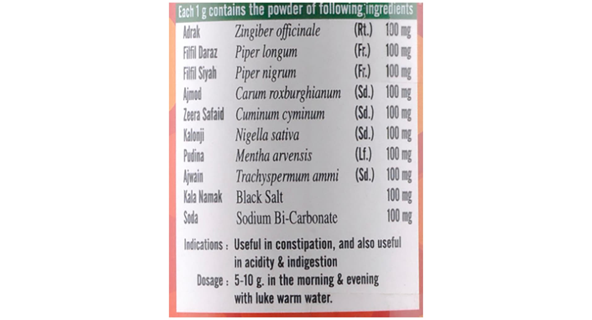 Cipzer Gas Mantra Powder composition and dosage panel