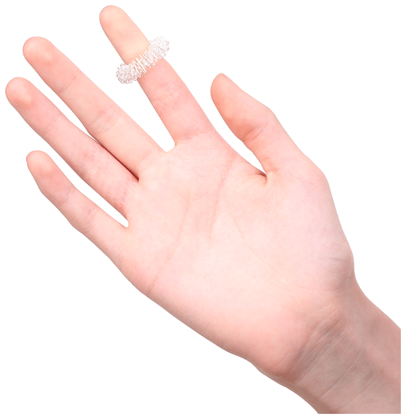 HealthAndYoga Acupressure Finger Ring