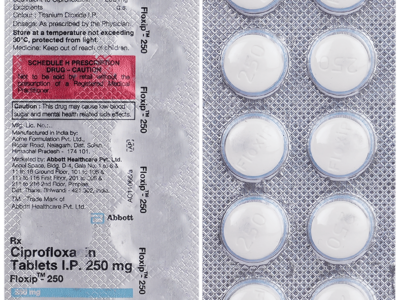 Floxip 250 Tablet