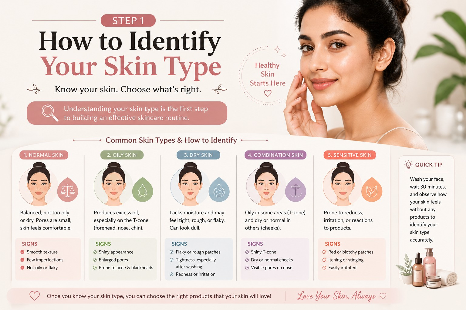 How to identify your skin type
