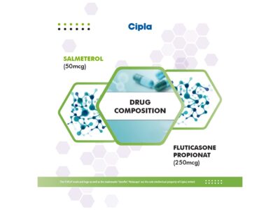 Seroflo 250 salmeterol and fluticasone composition