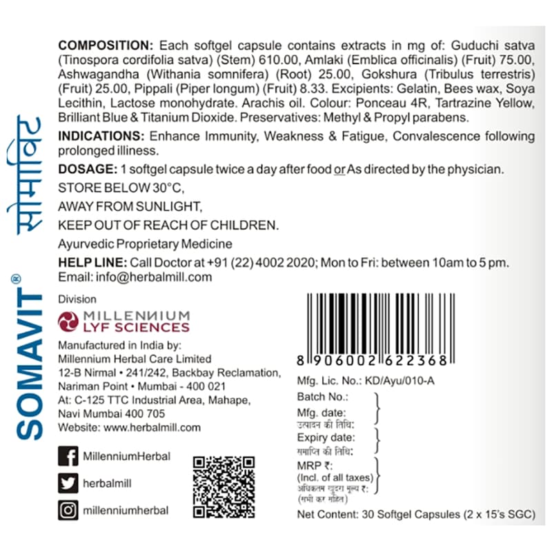 Somavit Softgel Capsule composition label