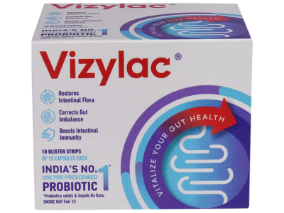 Vizylac Capsule lactic acid bacillus probiotic Torrent carton front