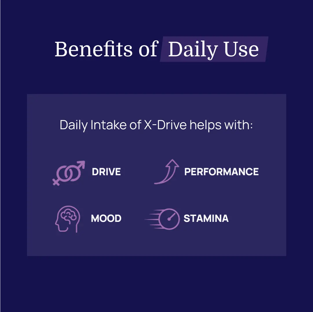 For men X-Drive Safed Musli Shilajit & Ashwagandha for Performance - Image 9