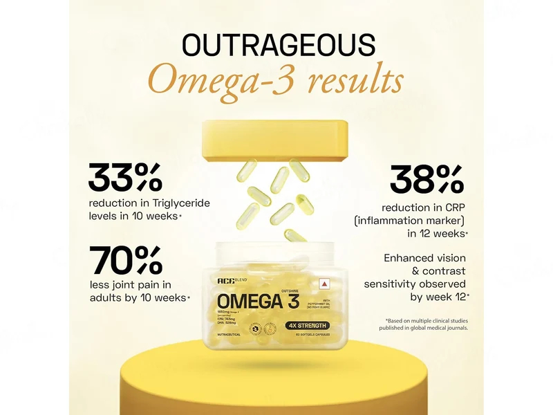 Ace Blend Outshine 4X Strength Omega-3 Nutraceutical Softgel Capsule - Image 5