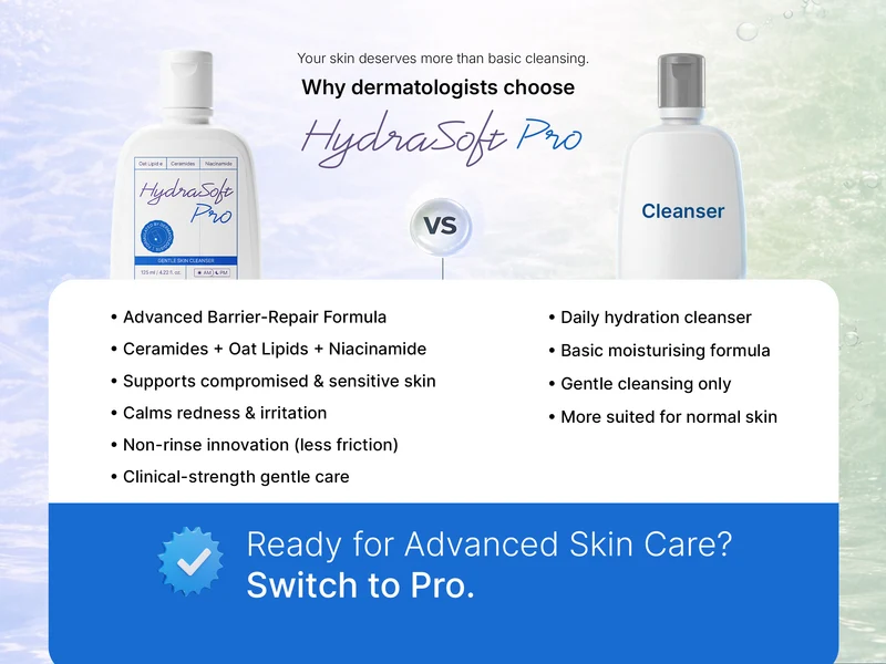 Clinikally HydraSoft Pro Gentle Skin Cleanser - Image 8