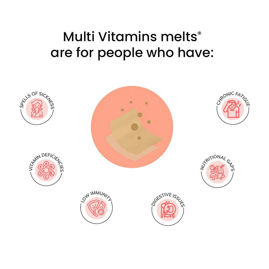 Wellbeing Nutrition Melts Into Multivitamins Oral Strip - Divine Alphonso Mango - Image 6