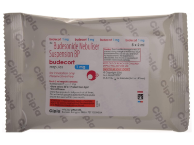 Budecort Respules 1mg