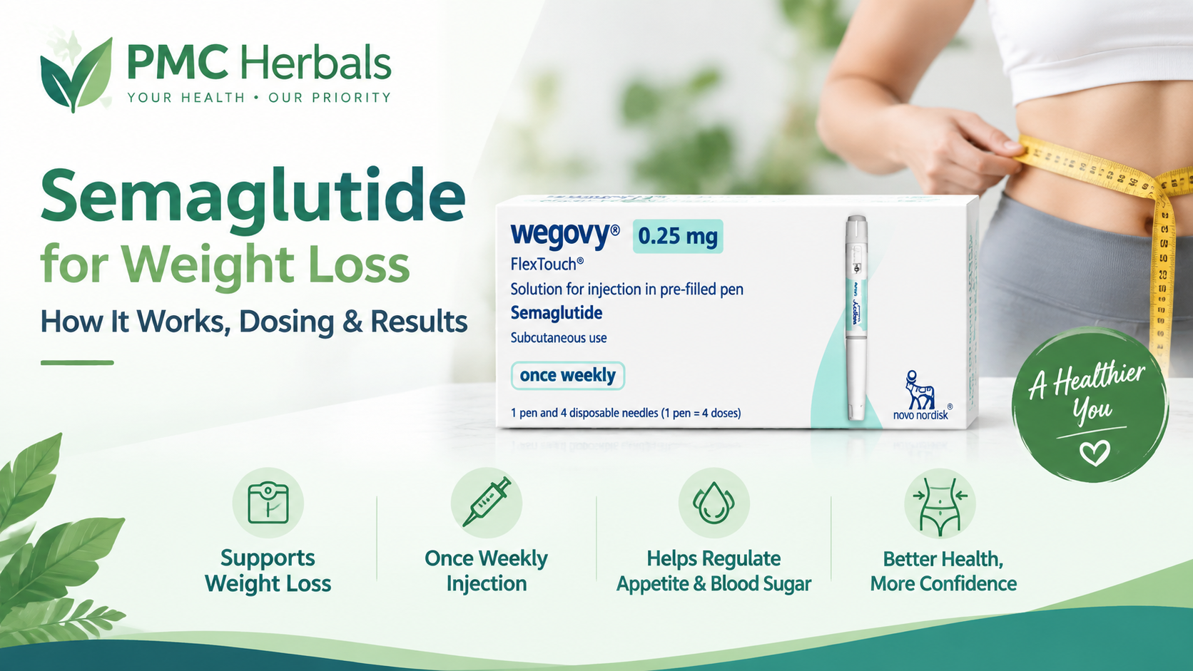Semaglutide for Weight Loss: How It Works, Dosing & Results