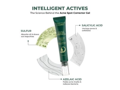 Conscious Chemist Rapid Relief Acne Spot Corrector Gel intelligent actives ingredient breakdown