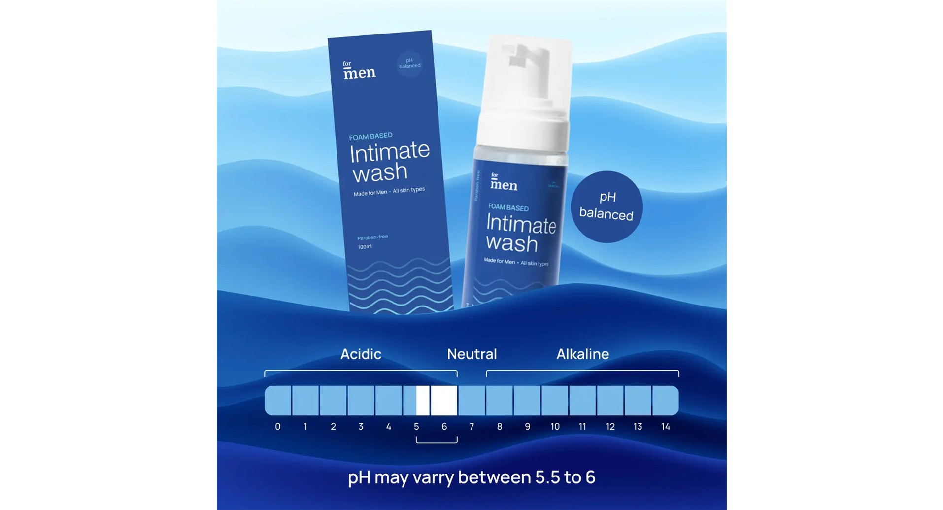 ForMen Foam Based Intimate Wash - Image 5